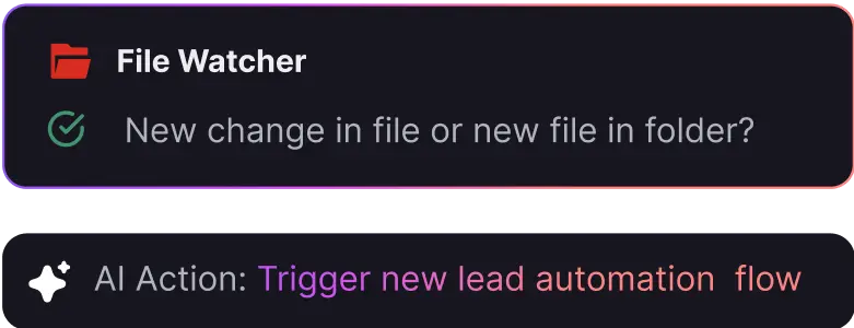 Product & service pages